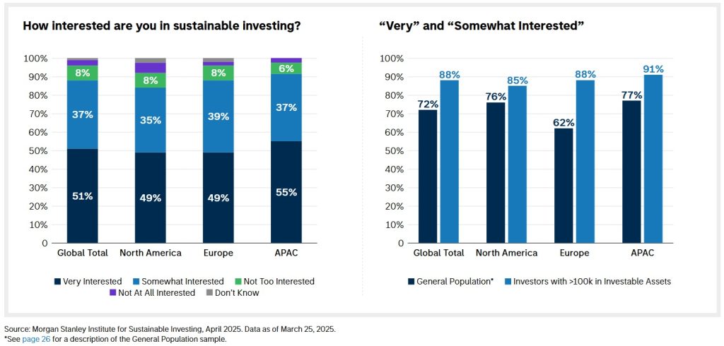 Morgan Stanley